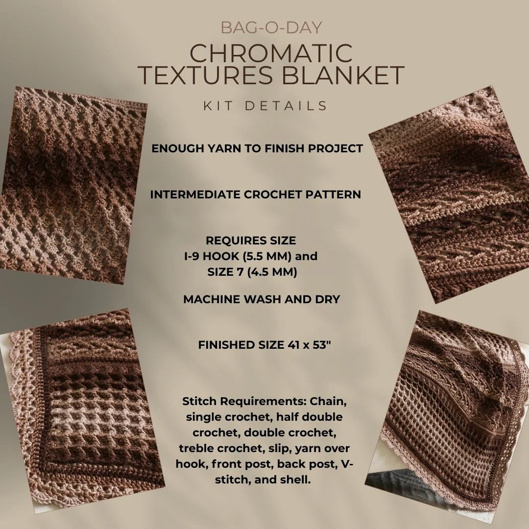 Chromatic Textures Blanket - Image 31