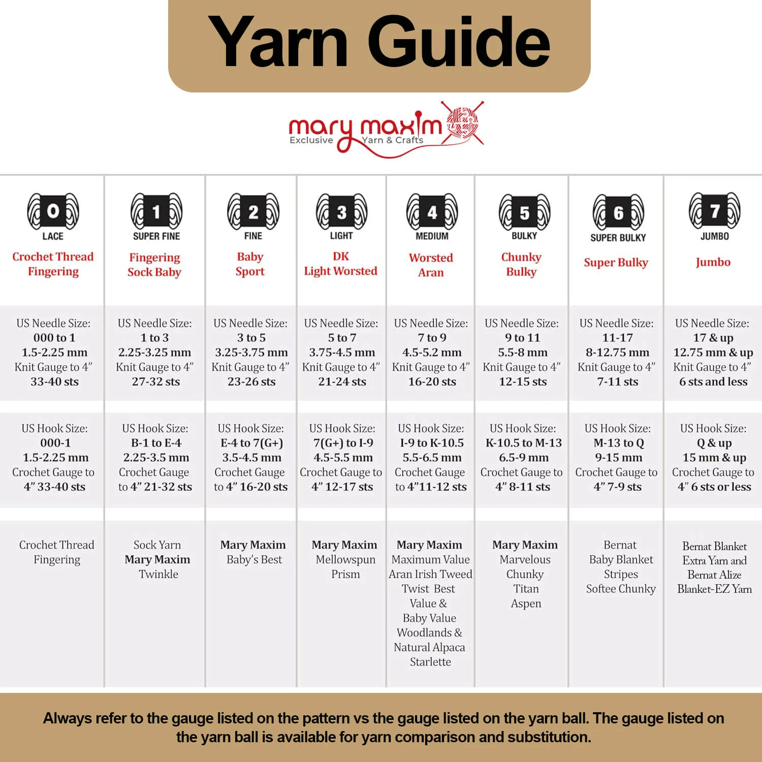 Mary Maxim Aran Irish Tweed Yarn - Image 11