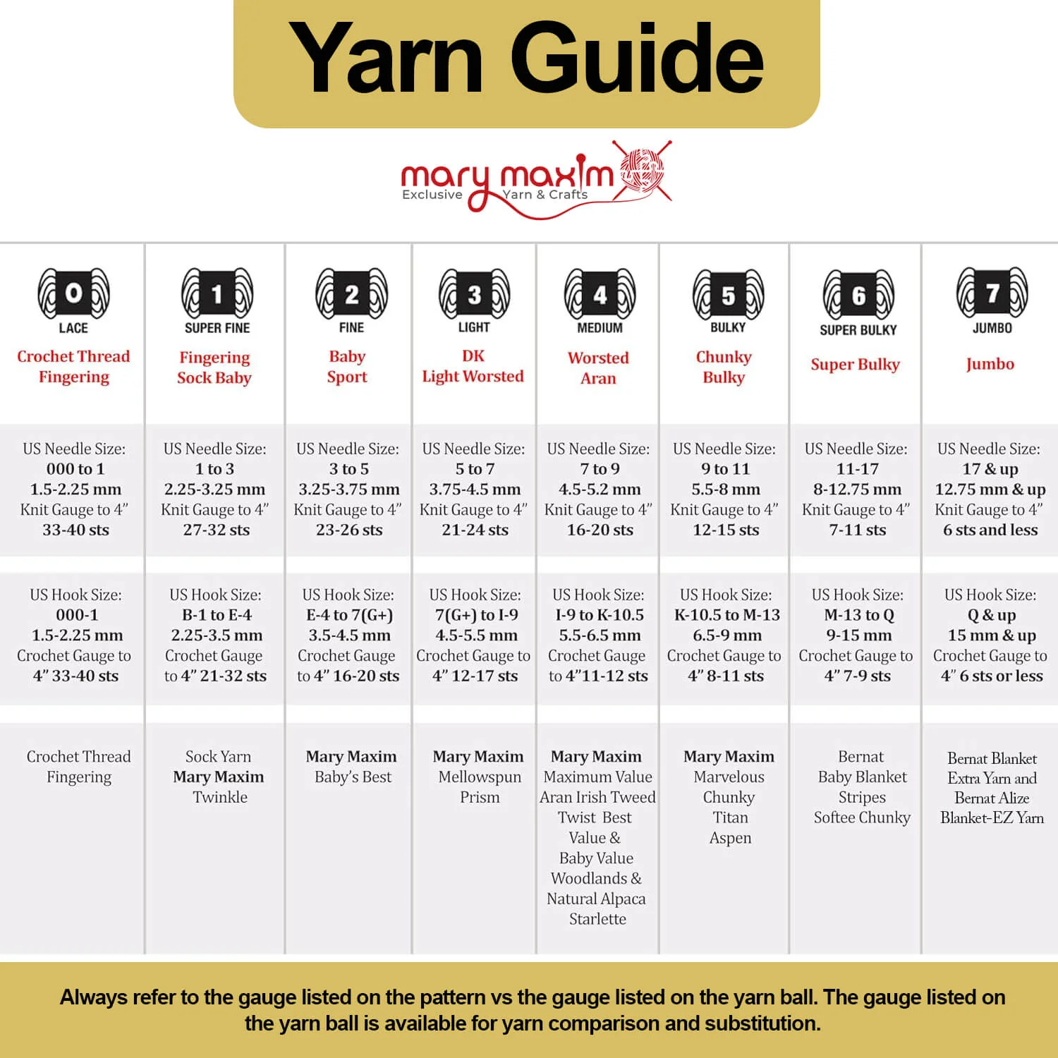 Mary Maxim Marvelous Chunky Yarn - Image 83